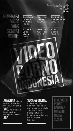 Sejarah BOKEP Amatir Indonesia dari Era VCD hingga Vina Garut
