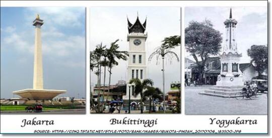 Ibukota Pindah Bagi Ane Itu Lumrah!