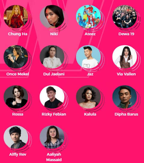 Nonton Rizky Febian sampe NIKI, Semuanya Dapat Terwujud Disini + Ini Caranya Gan !