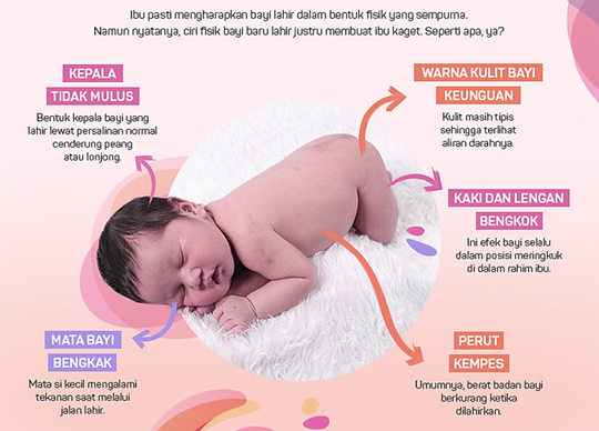 Besar atau Kecil, Asalkan Masih di Kurva Normal, si Kecil Tetap Sehat