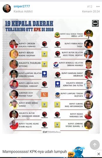 Sukses dilindungi jokowi, kini DPR agendakan revisi UU Tipikor