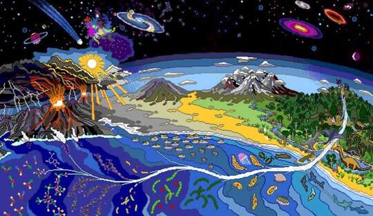 Kenapa Planet Bumi Ada Kehidupan ? Lalu Diluar Bumi ?