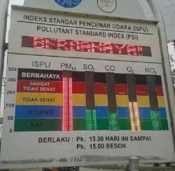 Ngeri! Langit Merah Gelap Gegara Kabut Asap di Muaro Jambi