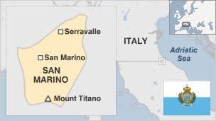Mengenal San Marino, Negara Dengan Peringkat Sepak Bola Terburuk Di Dunia