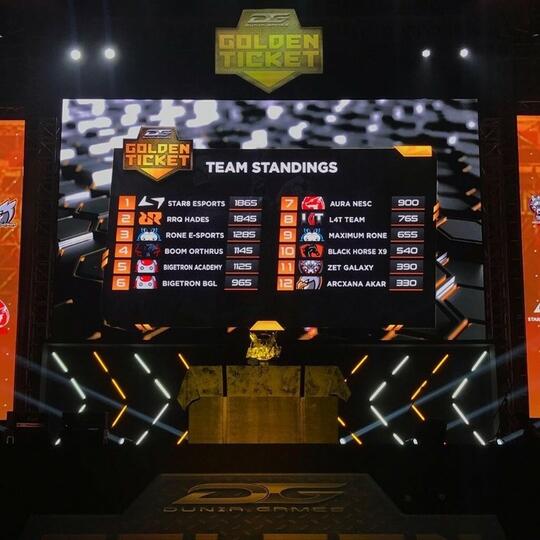 Dukung Esports Tanah Air, Telkomsel Gelar “Dunia Games Golden Ticket 2019”