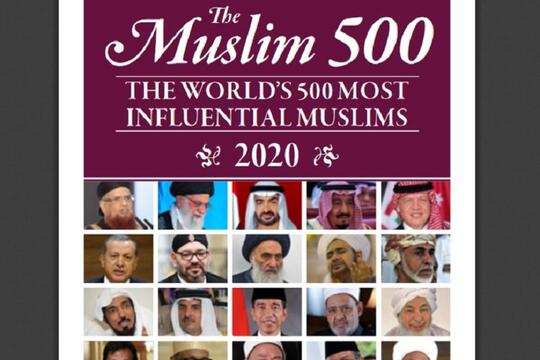 Kembali Masuk Daftar 50 Muslim Berpengaruh di Dunia, Jokowi Naik Peringkat