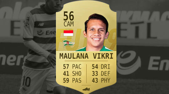 Egy Maulana Vikri Masuk Fifa 20 Jadi Pemain Potesial Kaskus