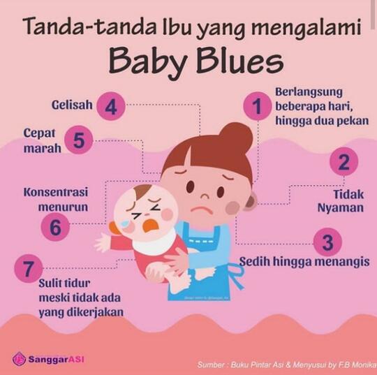 Deretan Tips Agar Terhindar Dari Baby Blues Syndrome Pasca Melahirkan Kaskus