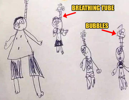Disangka Depresi Oleh Gurunya, Penjelasan Gambar yang Dibuat Bocah Ini Bikin Ngakak!