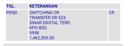transfer dari Sinar digital terd
