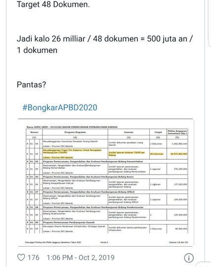 Kinerja Gak Sesuai, Tapi Gaji Anies Sampai Miliaran, Djarot Minta Evaluasi