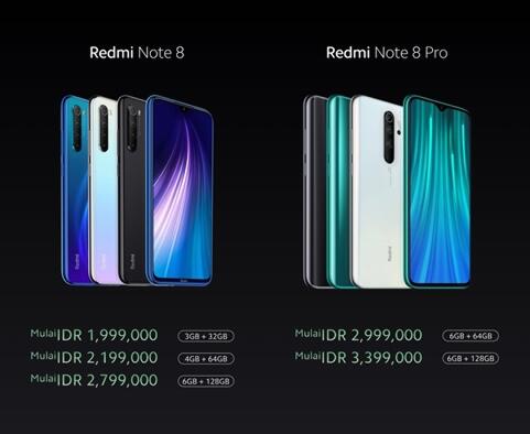 Ngomongin Redmi Note 8 : Apakah Lebih Baik dari Pendahulunya?