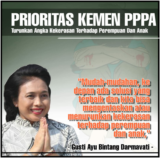 Masalah Kekerasan Perempuan dan Anak Jadi Fokus Kerja Kementerian PPPA