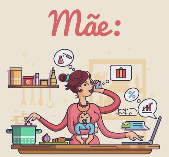 Isi Otak Emak-emak, Ribet Atau Josss?
