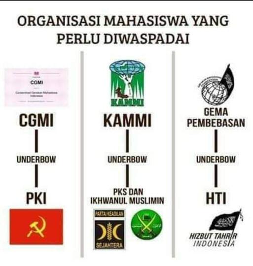 Kenapa Semua Serangan Bom Bunuh Diri Pelakunya Wahabi? bunuh diri yg klaim nama agama