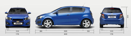 The All New Chevrolet Aveo/Sonic - Page 201 | Kaskus