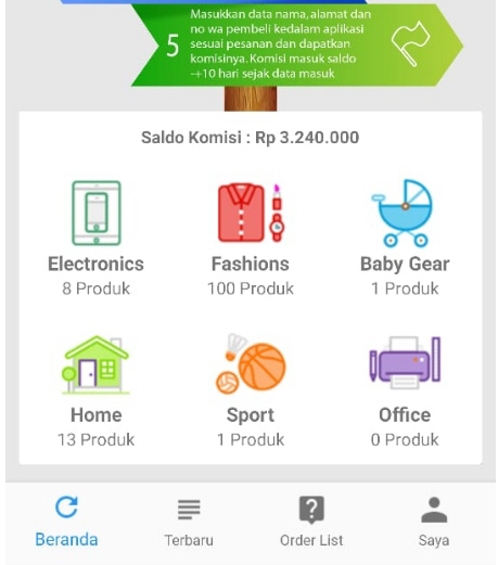 Cara Dropship di Facebook Tanpa Modal (Transaksi aman, Pembeli bayar lewat kurir)