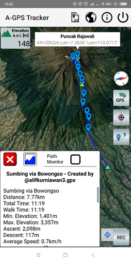 SABANANYA FANTASTIS - PENDAKIAN GUNUNG SUMBING VIA BOWONGSO 23-24 NOVEMBER 2019