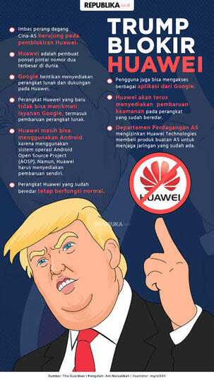Apa Kabar Huawei !! Kenapa Trump Membencimu ?