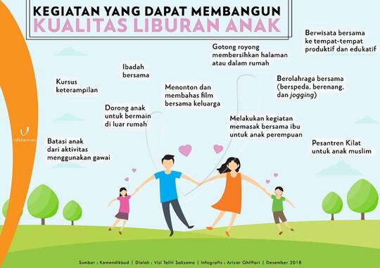 Tips Mengikutkan Anak ke Kursus