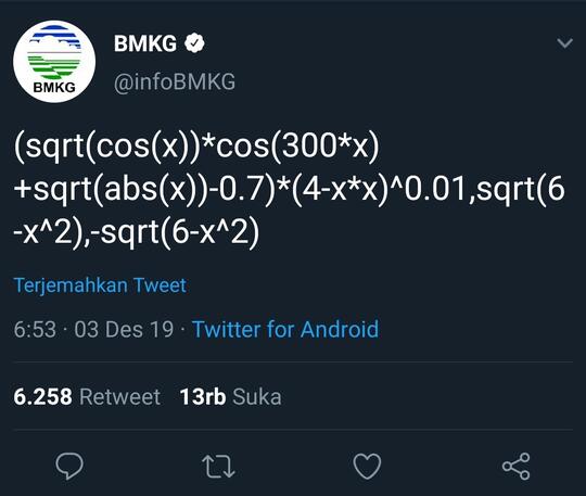 5 Cuitan Nyeleneh Admin BMKG, Jadi Bahan Gibahan Netizen