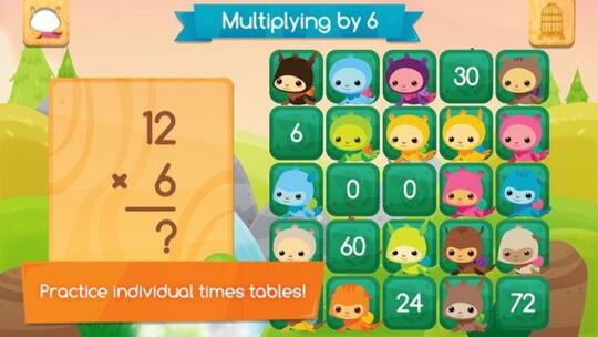7 Video Game untuk Anak yang Membuat Orangtua Tenang, Bikin Gak Rewel