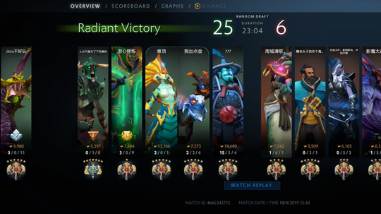 Jutaan Orang Tak Menyadari Bahwa Main 4 Game ini Bisa Auto Kaya!