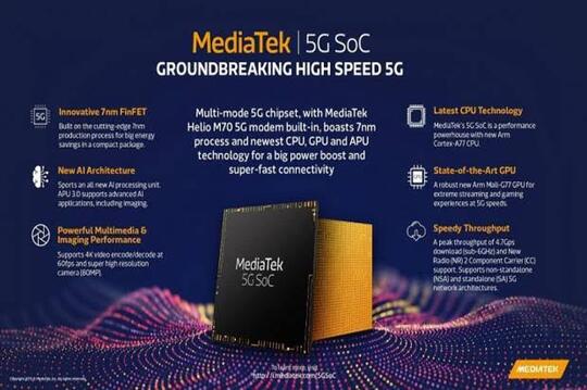 Tahun 2020 Perang Chipset 5G Dan Kamera Smartphone