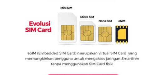 Pertamax! Smartfren #eSIMkaniPhone11 di Indonesia
