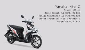 Mio Pendahulunya Tapi Beat Yang Laris Manis