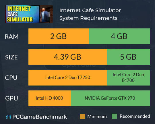 Internet Cafe Simulator Game Yang Seru Ngisi Waktu Liburan Kaskus