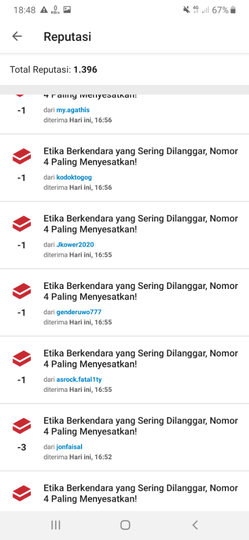 Etika Berkendara yang Sering Dilanggar, Nomor 4 Paling Menyesatkan!