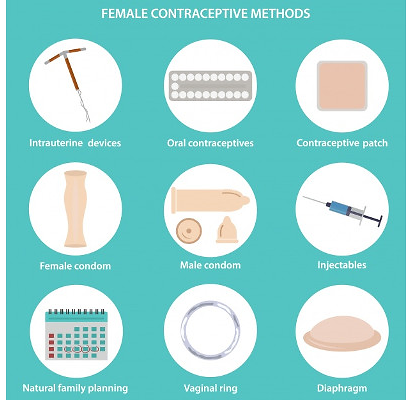 Hormonal atau Non-Hormonal, Pilih Metode Kontrasepsimu