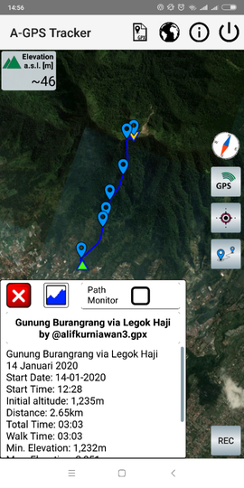 SANTUY MENDAKI GUNUNG DI MUSIM HUJAN - CATPER GUNUNG BURANGRANG 14-15 JANUARI 2020
