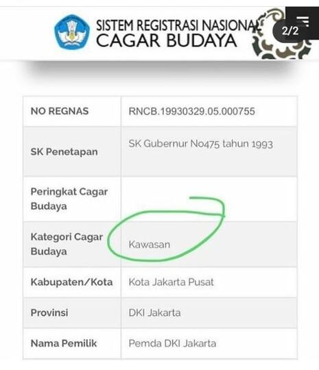 Ribut-Ribut Soal Revitalisasi Monas, Agan Setuju?