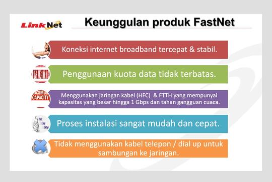 Gaaaas Lur Internet Wifi Unlimited Yogyakarta