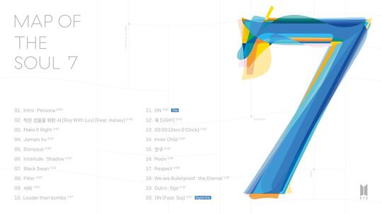 BTS Rilis Tracklist Album Baru, Ada Lagu Kolab Bareng Sia. Mantap!