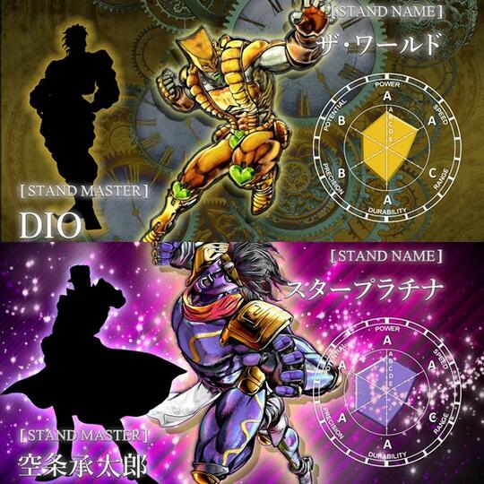 Stand yang Memiliki Kemampuan yang Sama | JoJo's Bizarre Adventure Part 1