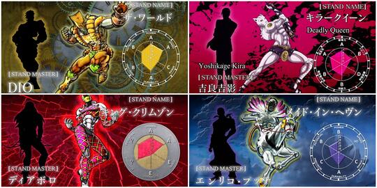 Stand yang Memiliki Kemampuan yang Sama | JoJo's Bizarre Adventure Part 1