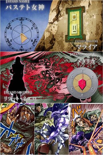 Stand yang Memiliki Kemampuan yang Sama | JoJo's Bizarre Adventure Part 1
