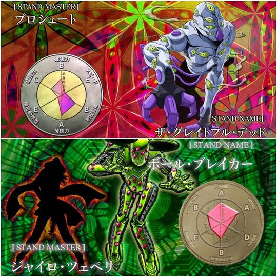 Stand yang Memiliki Kemampuan yang Sama | JoJo's Bizarre Adventure Part 1
