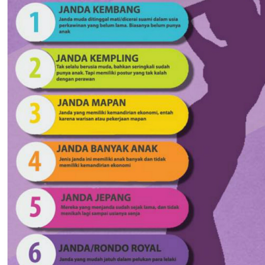 Alasan Pria Lebih Suka Janda, Menggoda Atau Bagaimana?
