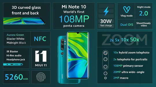 Ngomongin Xiaomi Mi Note 10 : Apa Bedanya sama Mi Note 10 Pro?