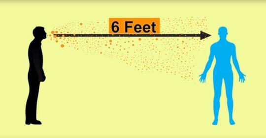 gratis unduh gambar animasi Apa Itu Social Distancing Dalam Upaya Pencegahan Virus Corona Terkeren