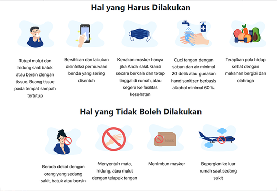 Kalau Jakarta Sekitarnya Lock Down, Waspadailah Hal-Hal Ini, Gan