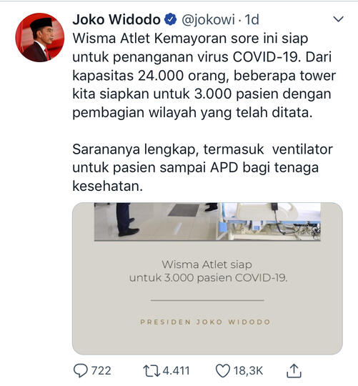Pemerintah Tidak Diam! 7 Usaha yang Dilakukan Pemerintah Memerangi Virus Corona