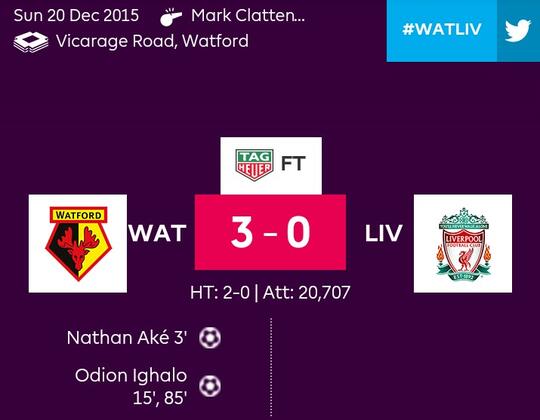 Cerita Menarik Serta Penyesalan Dari Vicarage Road
