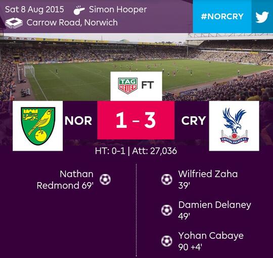 Hal Sulit Bagi Crystal Palace Musim Ini