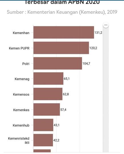 Sistem Kesehatan Indonesia di Mata Internasional: Berada di Ambang Jurang