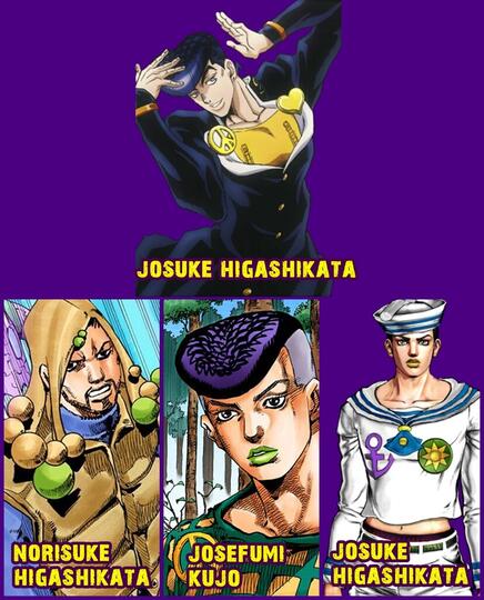 JoJo Original Universe VS JoJo Alternate Universe